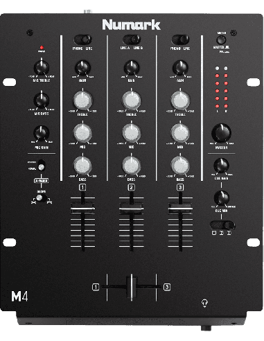 DNU M4