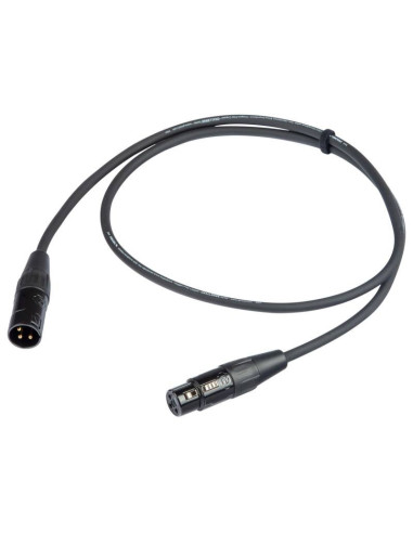 CHL250LU5