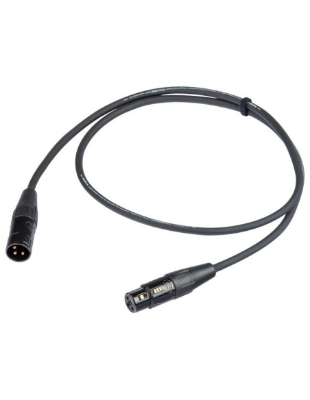 CHL250LU5