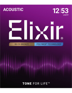 ELIXIR - CEL 11050
