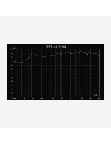 AUDIOPHONY SHP880B