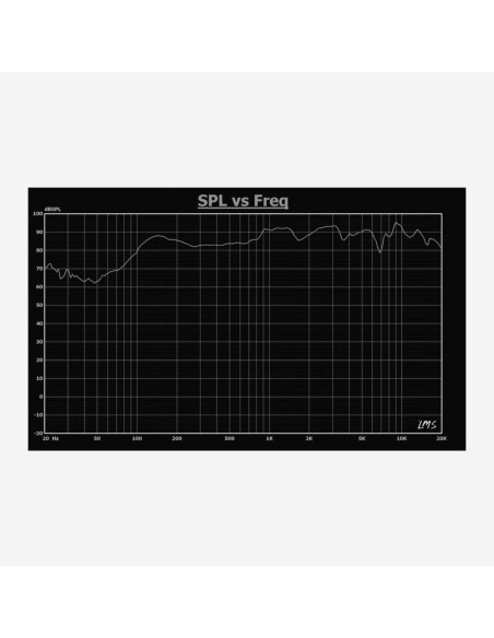 SHP550B